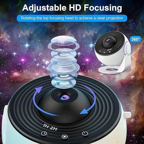 Maxum™ - Premium Planetarium Projector (12-in-1)